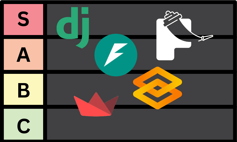 7 Python Web Development Frameworks