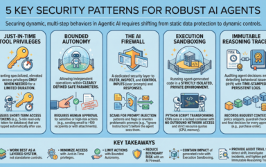 5 Essential Security Patterns for Robust Agentic AI
