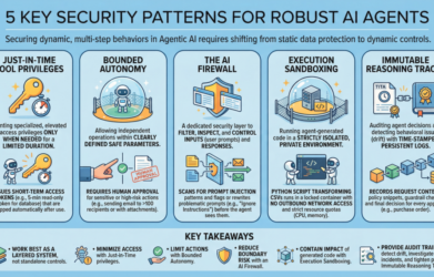 5 Essential Security Patterns for Robust Agentic AI