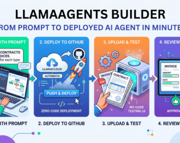 LlamaAgents Builder: From Prompt to Deployed AI Agent in Minutes