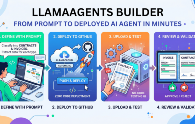LlamaAgents Builder: From Prompt to Deployed AI Agent in Minutes