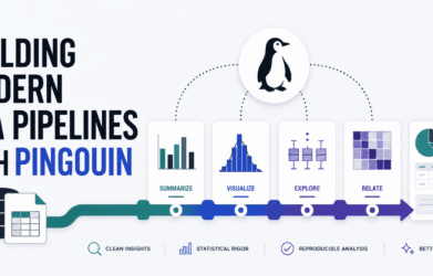 Building Modern EDA Pipelines with Pingouin