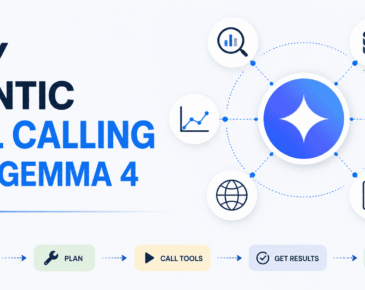 Easy Agentic Tool Calling with Gemma 4