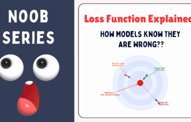 Noob Series: Loss Function Explained (How Models Know They Are Wrong)