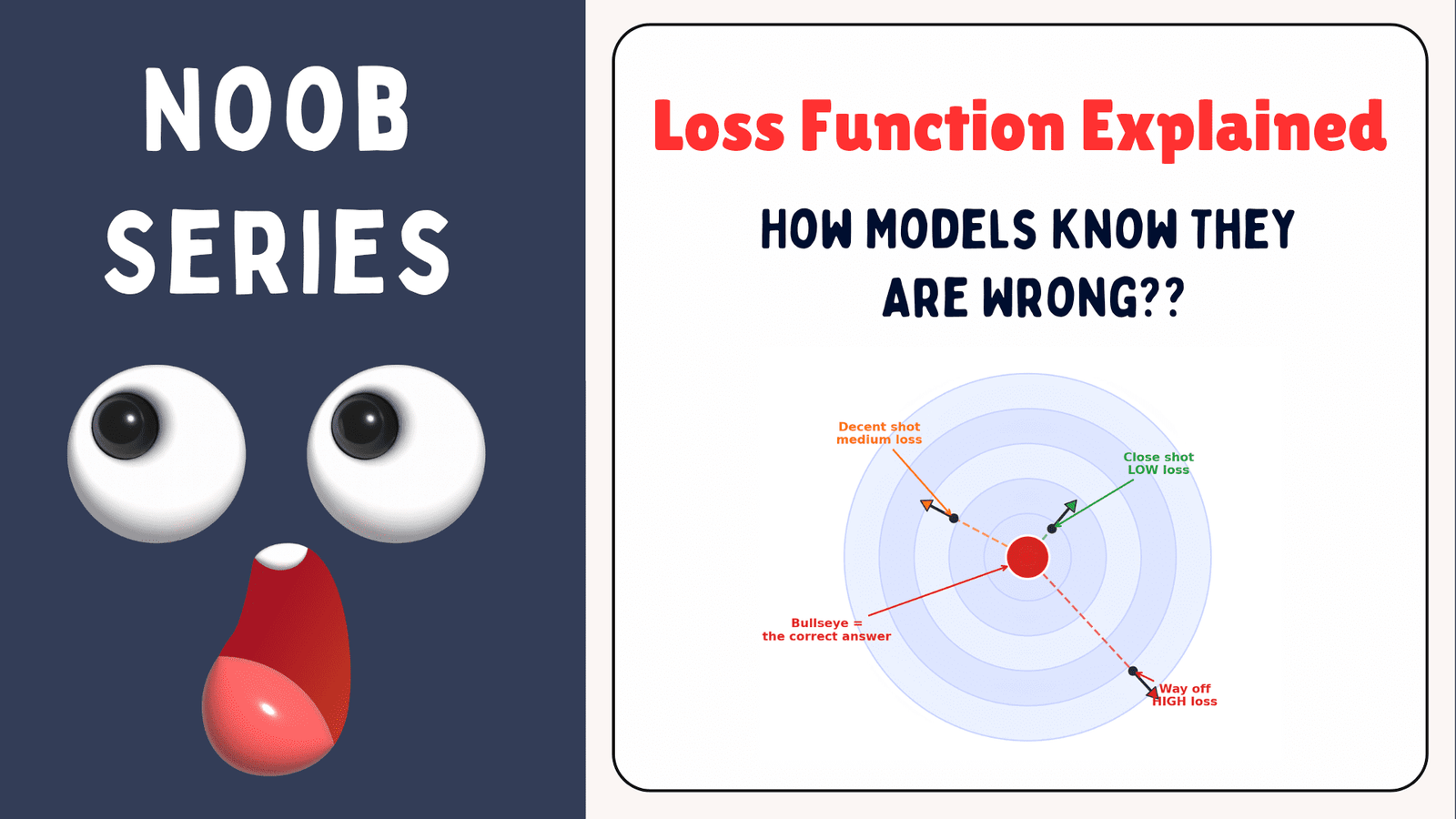 Noob Series: Loss Function Explained (How Models Know They Are Wrong)