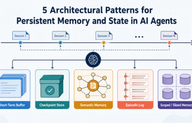5 Architectural Patterns Persistent Memory State AI Agents