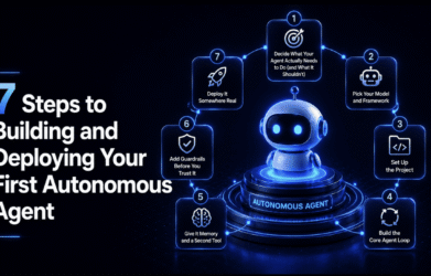 7 Steps to Building and Deploying Your First Autonomous Agent