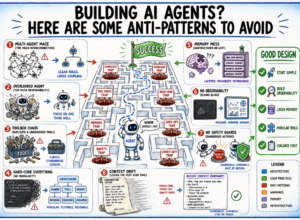 Building AI Agents? Here Are Some Anti-Patterns to Avoid.