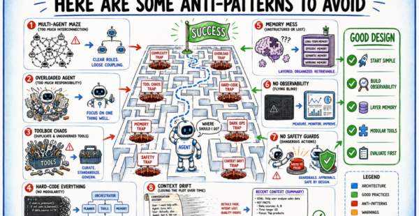 Building AI Agents? Here Are Some Anti-Patterns to Avoid.