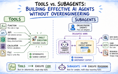 Tools vs. Subagents: Building Effective AI Agents Without Overengineering