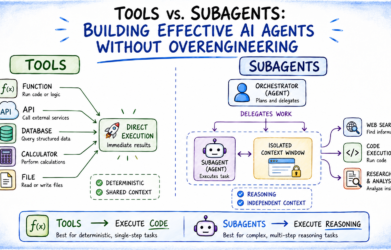Tools vs. Subagents: Building Effective AI Agents Without Overengineering