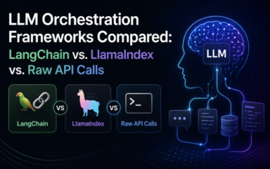 LLM Orchestration Frameworks Compared: LangChain vs. LlamaIndex vs. Raw API Calls