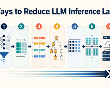 7 Approaches Reduce Inference Latency LLM Workflows