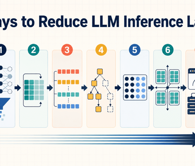 7 Approaches Reduce Inference Latency LLM Workflows