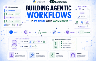 Building Agentic Workflows in Python with LangGraph