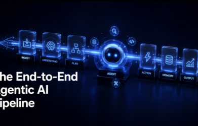 The End-to-End Agentic AI Pipeline