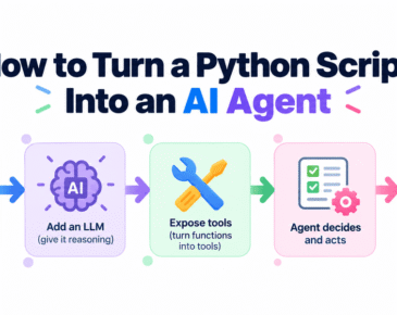 How to Turn a Python Script Into an AI Agent