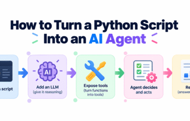 How to Turn a Python Script Into an AI Agent