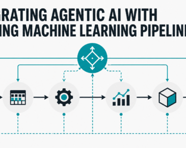 Integrating Agentic AI with Existing Machine Learning Pipelines