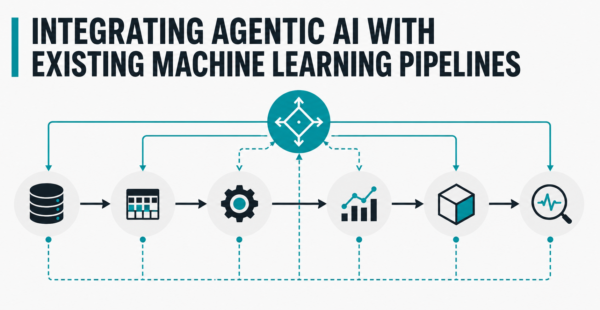 Integrating Agentic AI with Existing Machine Learning Pipelines