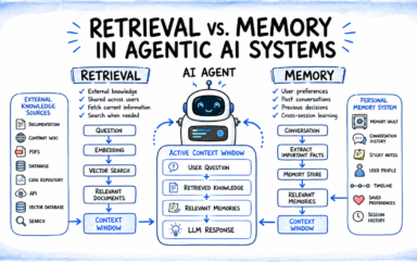 Retrieval vs. Memory in Agentic AI Systems